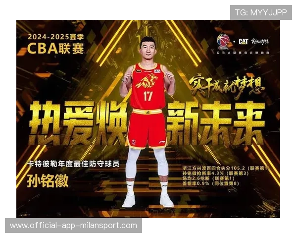 中国篮球的年轻力量正在崛起，中国篮球年轻一代