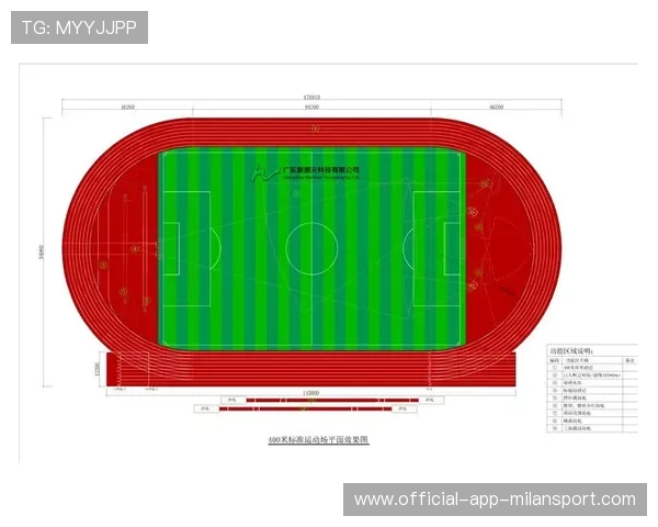 田径场地维护升级，运动员训练环境改善，田径场使用及管理制度