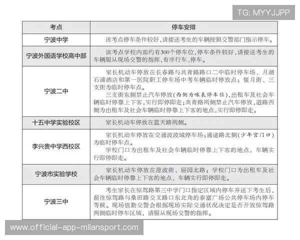 主办城市赛事期间跨部门联动应急联络表发布